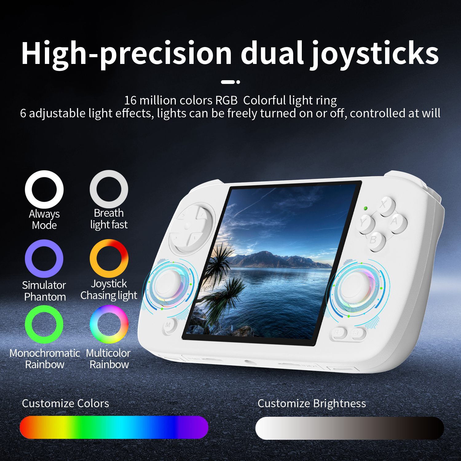 Anbernic RG CubeXX Retro Handh - مراجعة Gaming Console All In One وسعره
