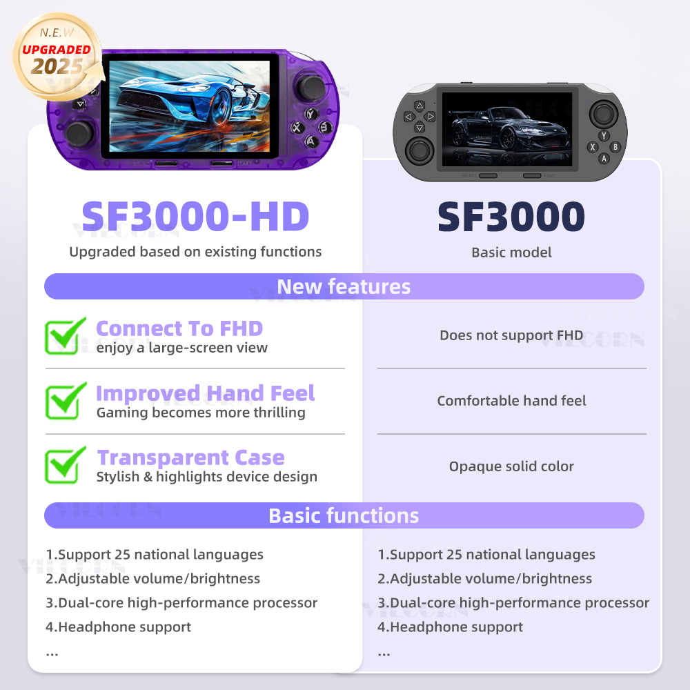 VILCORN SF3000 HD Handheld Gam - مراجعة Gaming Console G90 وسعره