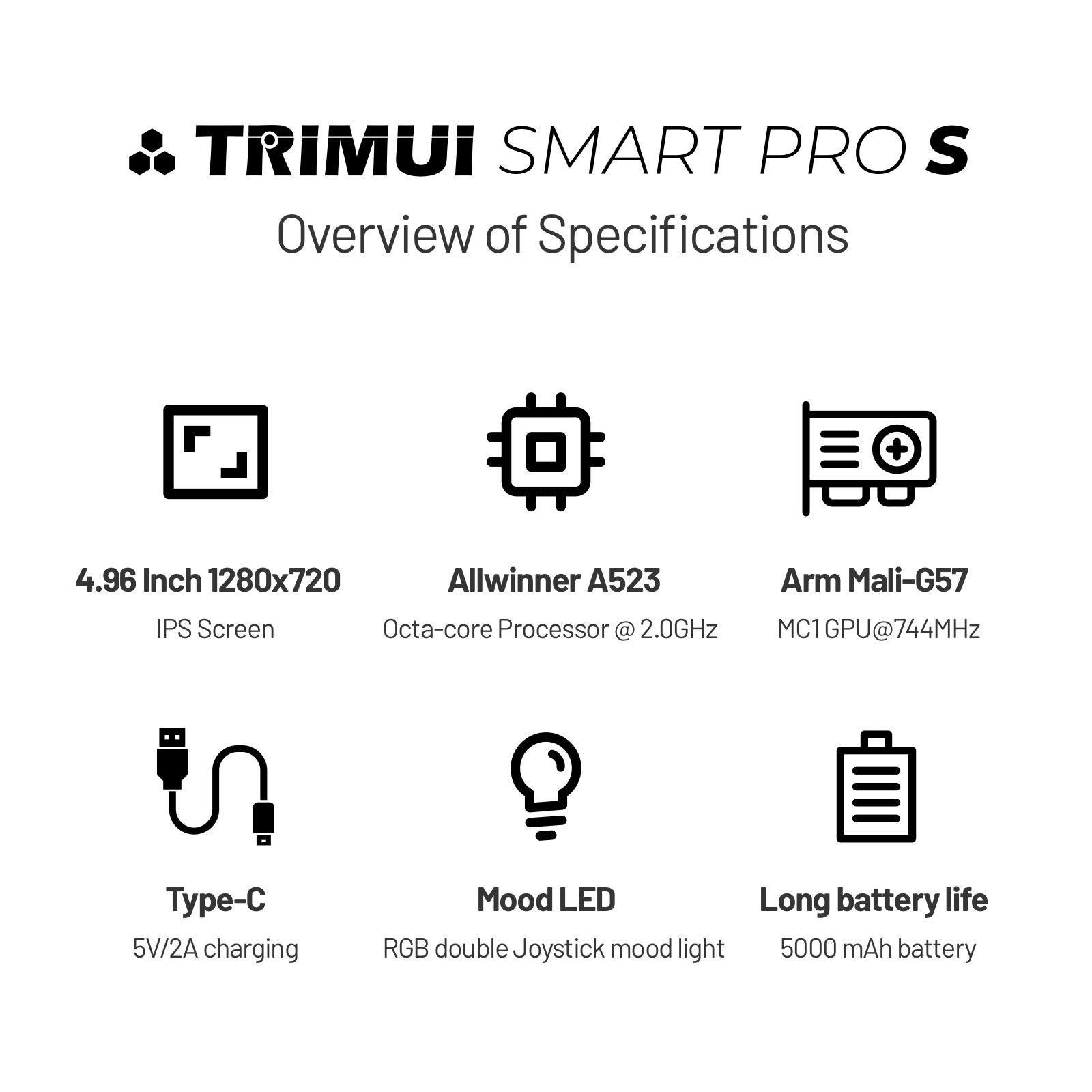BOYHOM Trimui Smart Pro S TG50 - مراجعة Gaming Console G90 وسعره
